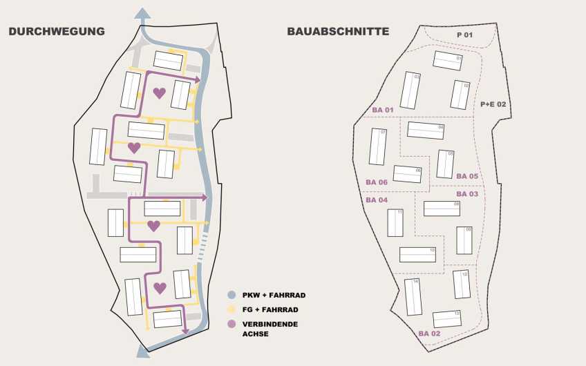 WB Wohnbebauung Admont