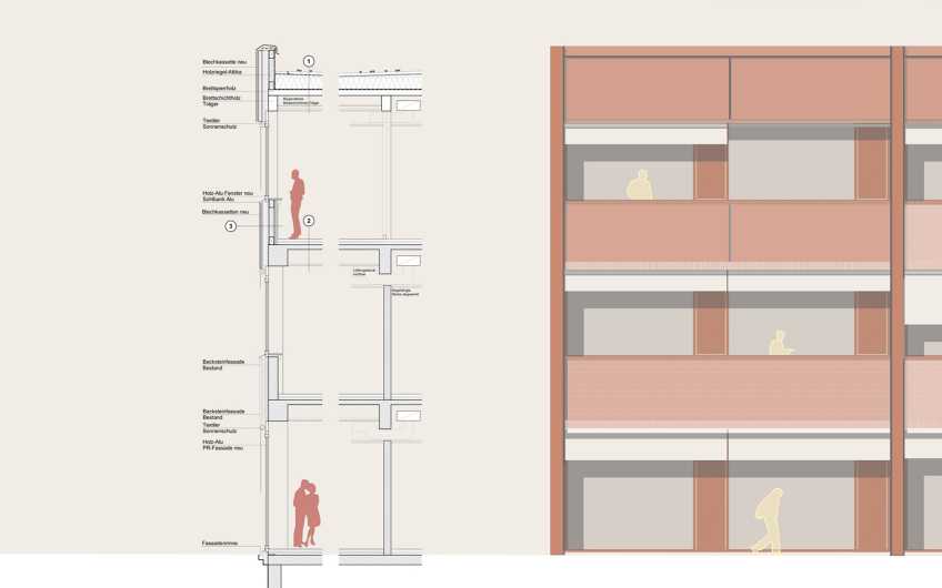 VV Erweiterung und Funktionsadaptierung BSSOG Graz-Körösistraße
