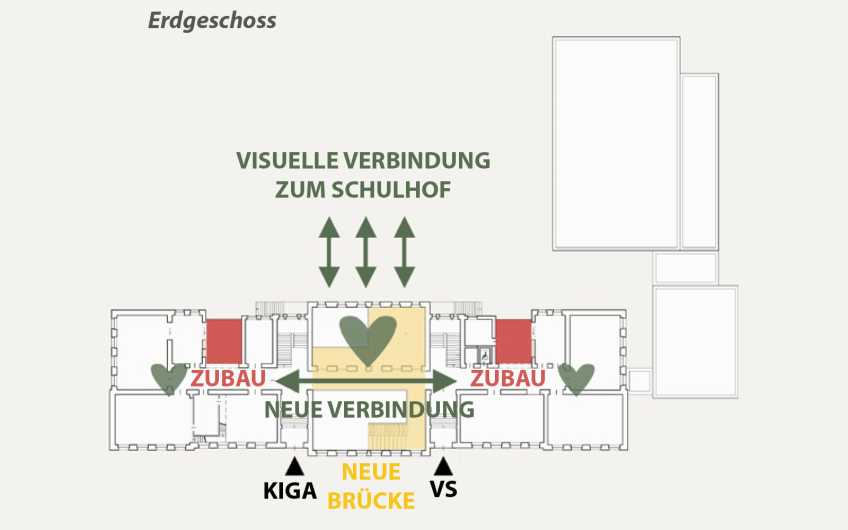 Bildungscampus am Stadtpark